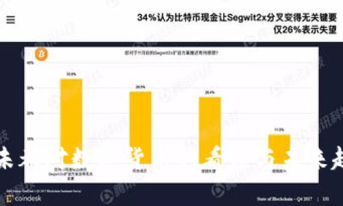马未都对数字货币的看法与未来趋势