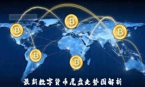 
最新数字货币尾盘走势图解析