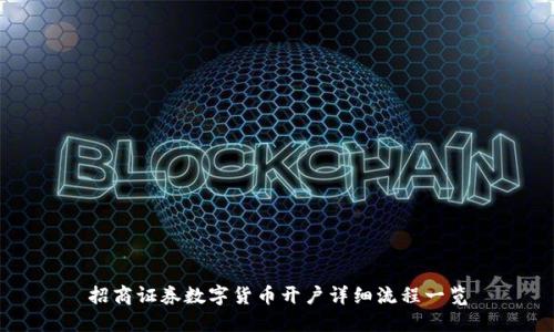 招商证券数字货币开户详细流程一览