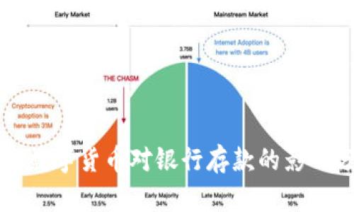 央行数字货币对银行存款的影响分析