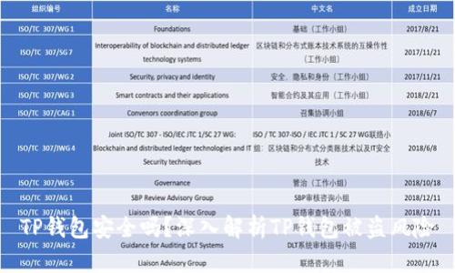 TP钱包安全吗？深入解析TP钱包被盗风险
