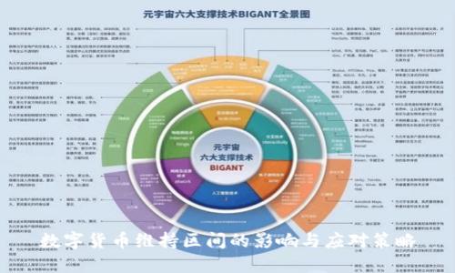 数字货币维持区间的影响与应对策略