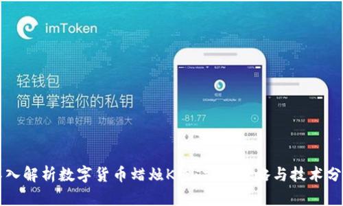 深入解析数字货币蜡烛K线：交易策略与技术分析