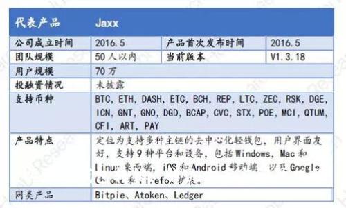 以太坊钱包转错: 解决方案与预防措施