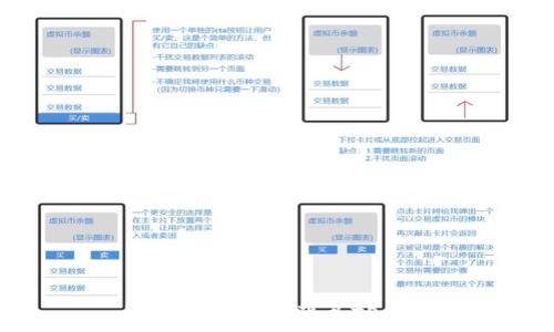  
如何使用私钥登录TP钱包