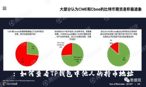 : 如何查看TP钱包中他人的持币地址