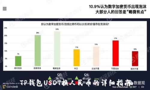  
TP钱包USDT换人民币的详细指南