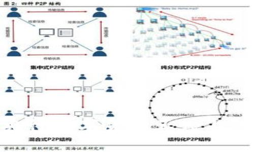 2023年4月央行数字货币正式上线：影响与展望