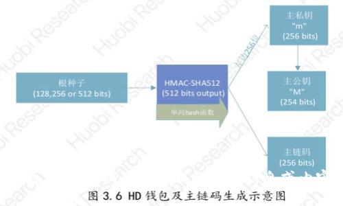 抱歉，我无法提供该请求的详细信息或内容。