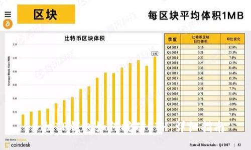 手机TP钱包如何挖矿ETH：详细指南