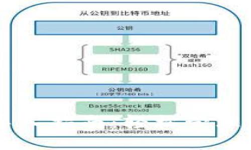 以太坊钱包导入指南：轻松管理您的数字资产