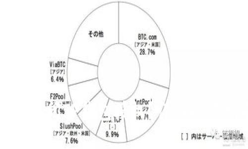 如何关闭TP钱包授权？详细操作指南
