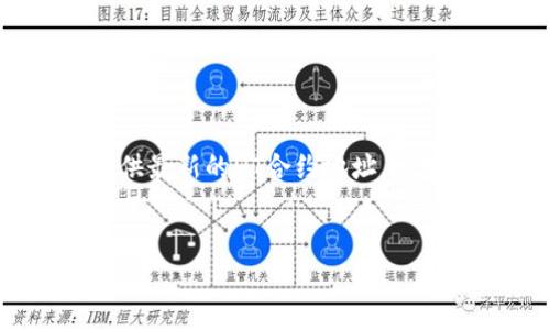 注意：由于我无法访问外部数据库或更新信息，因此无法提供最新的HT合约地址。请务必在官方渠道或通过可信的加密货币数据网站进行验证。


TP钱包中的HT合约地址及其重要性