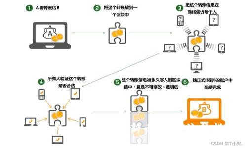 以太坊钱包如何添加新币种：全流程指南