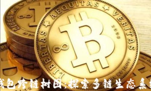 
以太坊钱包跨链树图：探索多链生态系统的未来