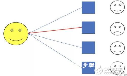 TP钱包如何绑定银行卡：详细步骤与注意事项