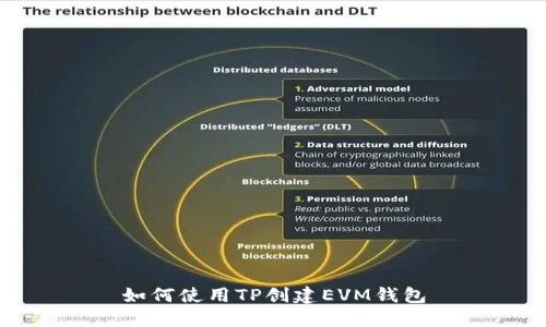 如何使用TP创建EVM钱包