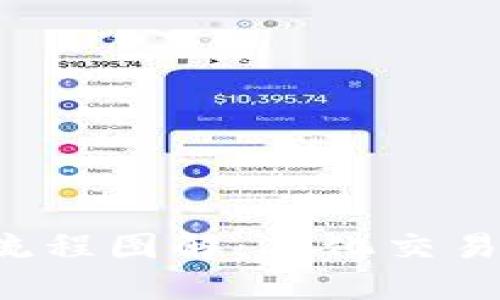 数字货币过户流程图解：简化交易，畅通资产转移