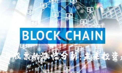 数字货币与股票的涨幅分析：未来投资趋势探讨