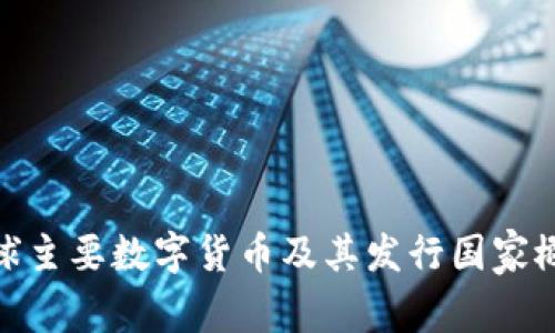 全球主要数字货币及其发行国家概述