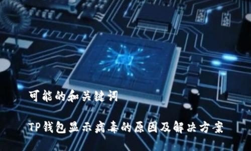 可能的和关键词

TP钱包显示病毒的原因及解决方案