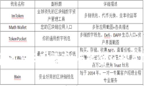 数字货币与大国博弈：全球金融格局的变革