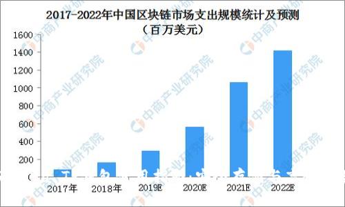 Solana TP钱包使用指南：安全存储与高效交易