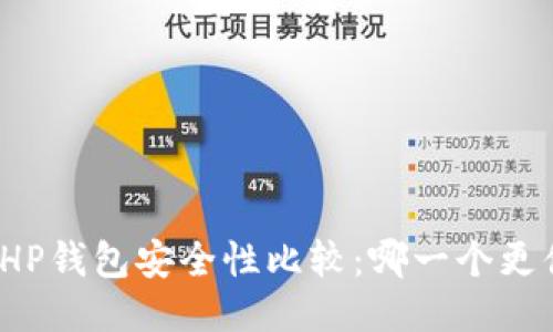 TP钱包与HP钱包安全性比较：哪一个更值得信赖？