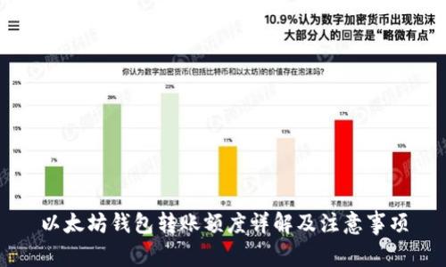 以太坊钱包转账额度详解及注意事项