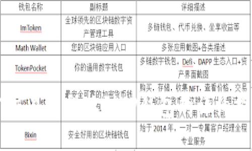 ZT交易所提现到TP钱包的详细指南
