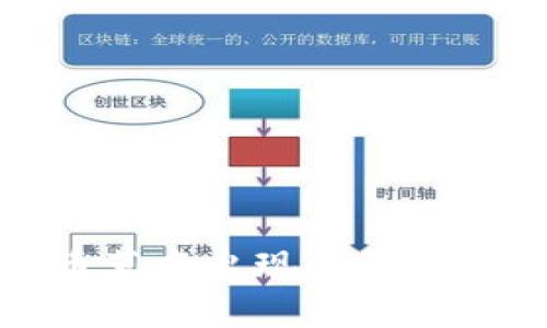 tp钱包代币莫名出现的原因与解决方案