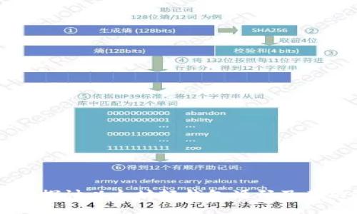 深入探讨以太坊轻钱包源码及其功能