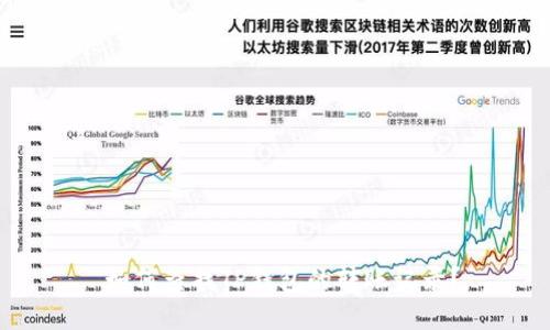  如何查找TP钱包的转账记录？