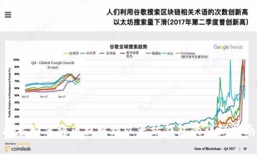 抹茶如何将币提取到以太坊钱包的详细指南