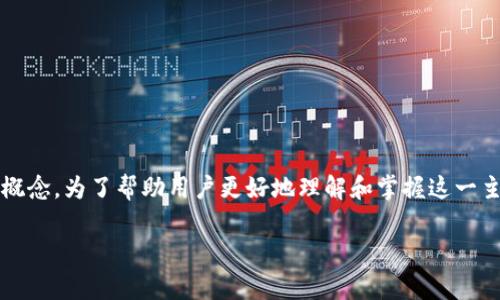 数字货币拆分盘在数字货币领域中是一个相对复杂但非常重要的概念。为了帮助用户更好地理解和掌握这一主题，下面将从定义、机制、风险、投资策略等多个方面进行详细介绍。

数字货币拆分盘的全面分析与投资实践
