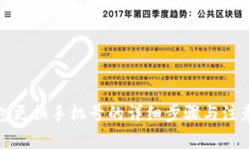 TP钱包更换手机号的详细步骤与注意事项