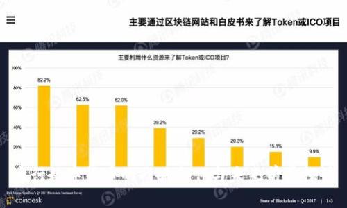 央行数字货币的战略合作与未来前景探讨