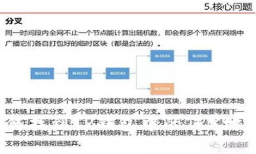 如何找到TP钱包中的TRX地址？