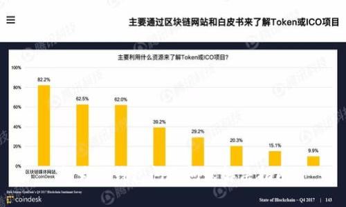 华为TP钱包闪退问题解决指南