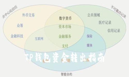 TP钱包资金转出指南