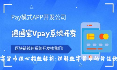 数字货币核心指数解析：理解数字货币的价值衡量