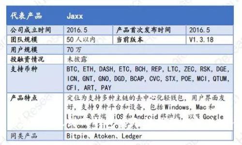 : USDT转账到TP钱包后无法找到的解决方案