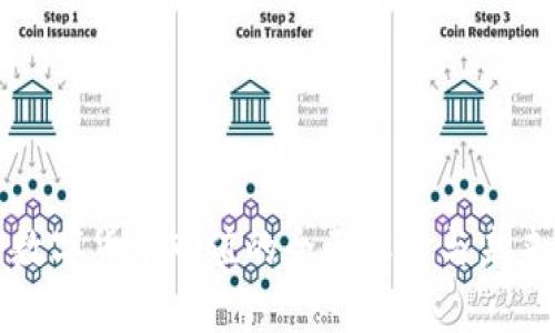 加密数字货币市值的全面解析与未来展望