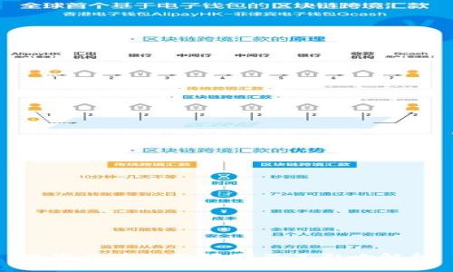 数字货币入金限制及其影响解析