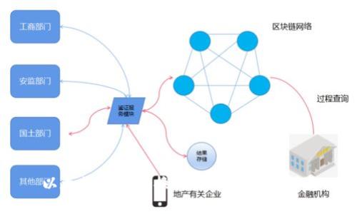 以太坊钱包兑换人民币的详细指南
