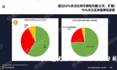 натылиtp钱包发布代币的合法性分析