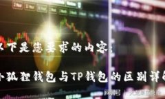 以下是您要求的内容：小狐狸钱包与TP钱包的区别