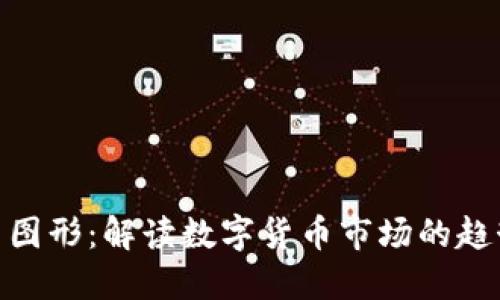 数字货币图形：解读数字货币市场的趋势与机会
