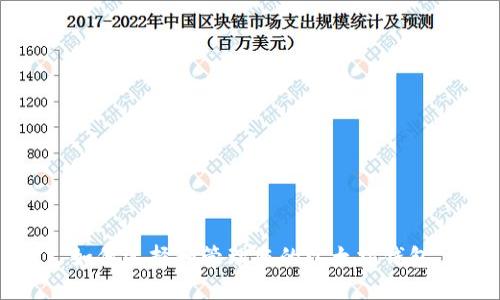 如何选择和管理您的以太坊钱包