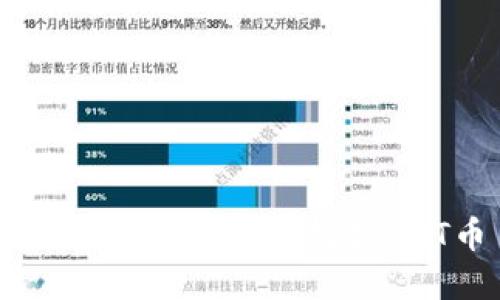 如何在TP钱包中挖掘DOT币